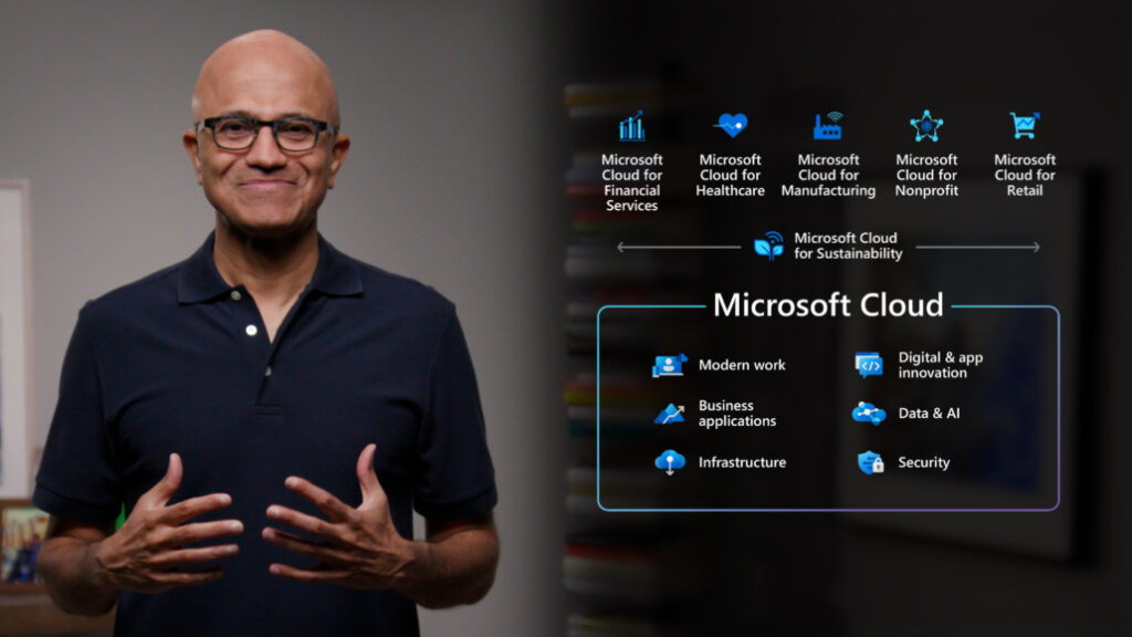 Windows 365 : presentata da Microsoft durante l'Inspire 2021 assieme ad altre novità